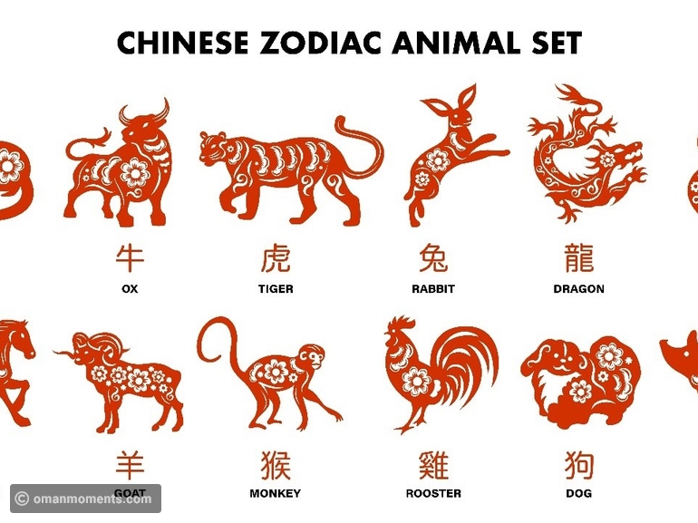 Read Your Daily Chinese Horoscope Wednesday, September 20th, 2023⭐