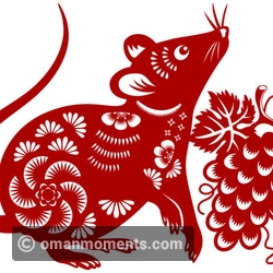 Rat Horoscope for October 2nd, 2023