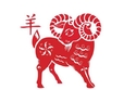 Sheep Horoscope for September 23, 2023